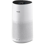 Máy lọc không khí Philips AC1715/20
